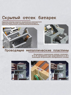 3Д Конструктор Архитектурное бюро