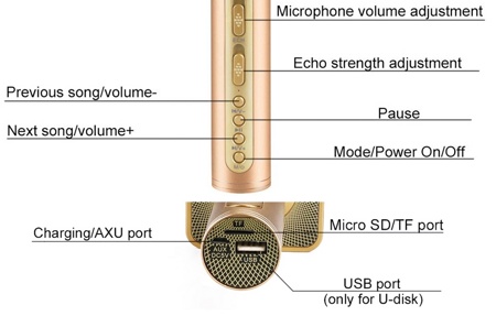Караоке микрофон SDRD Magic Karaoke SD-08 черный с 2-мя колонками (Оригинал)