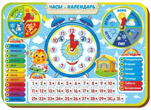 Развивающая игрушка Часы-календарь WoodLandToys 094104