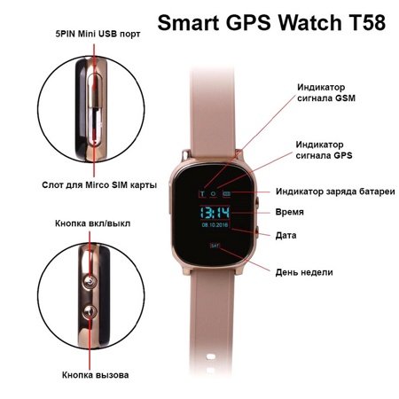Умные часы Smart Age Watch Wonlex Gw700 T58